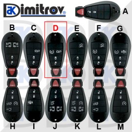 Кутийка ключ Chrysler Dodge Jeep